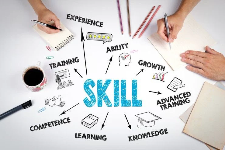 Skill Development