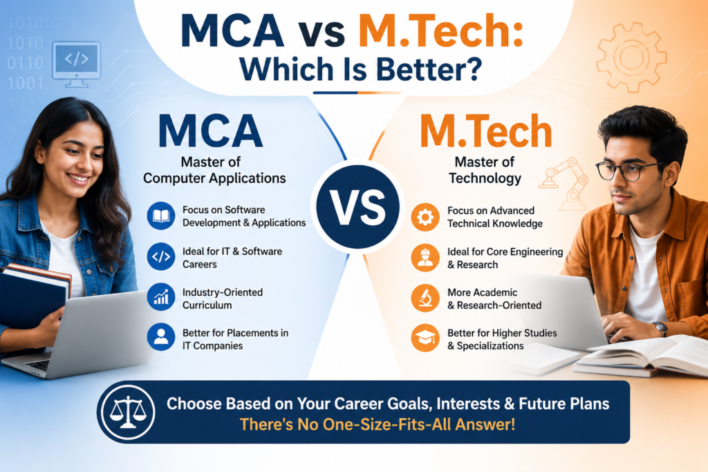 MCA vs M.Tech: Which Is Better for a Career in IT?